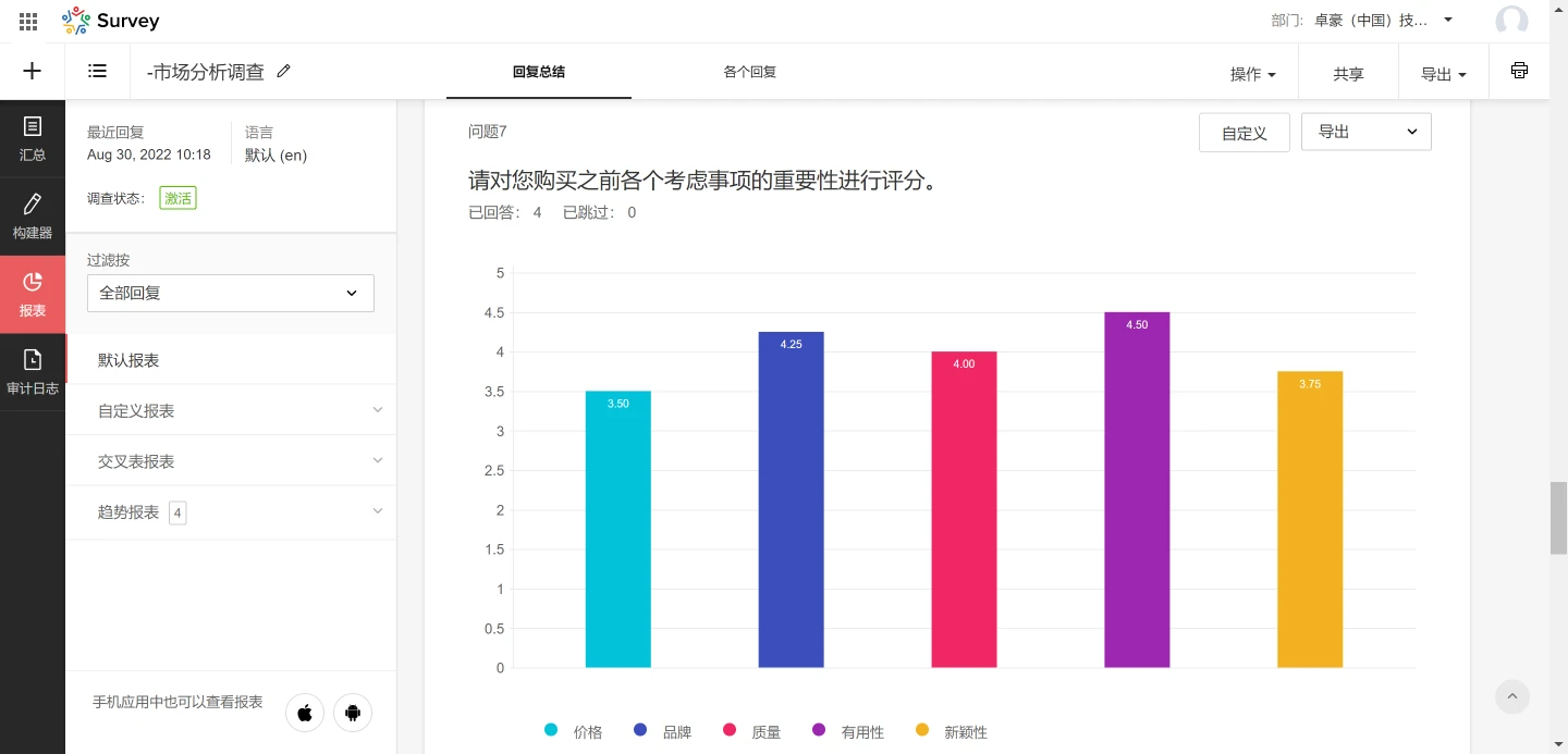 管理調(diào)查問卷 高效代理代辦的核心策略與實踐