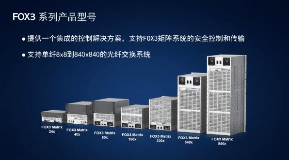 贏康攜手Extron 探索數(shù)字技術服務新邊界，賦能視聽未來